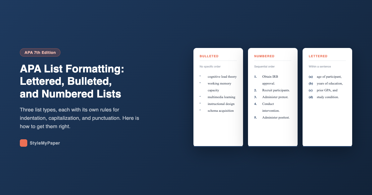 APA List Formatting: Lettered, Bulleted, and Numbered Lists Done Right