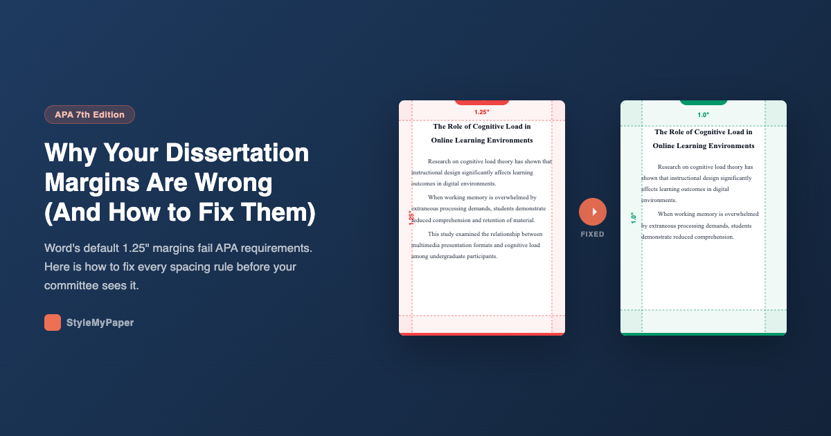 Why Your Dissertation Margins Are Wrong (And How to Fix Them)